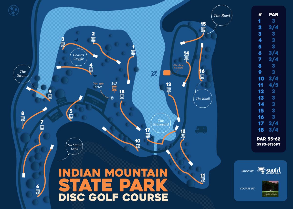 Course Map