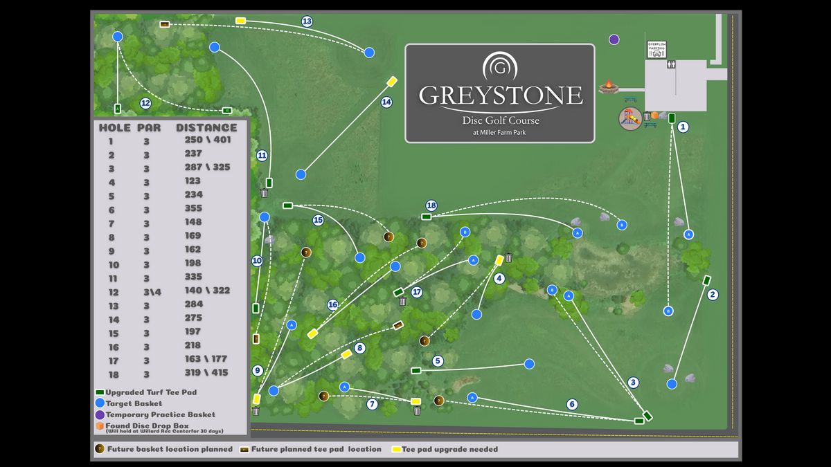 Course map