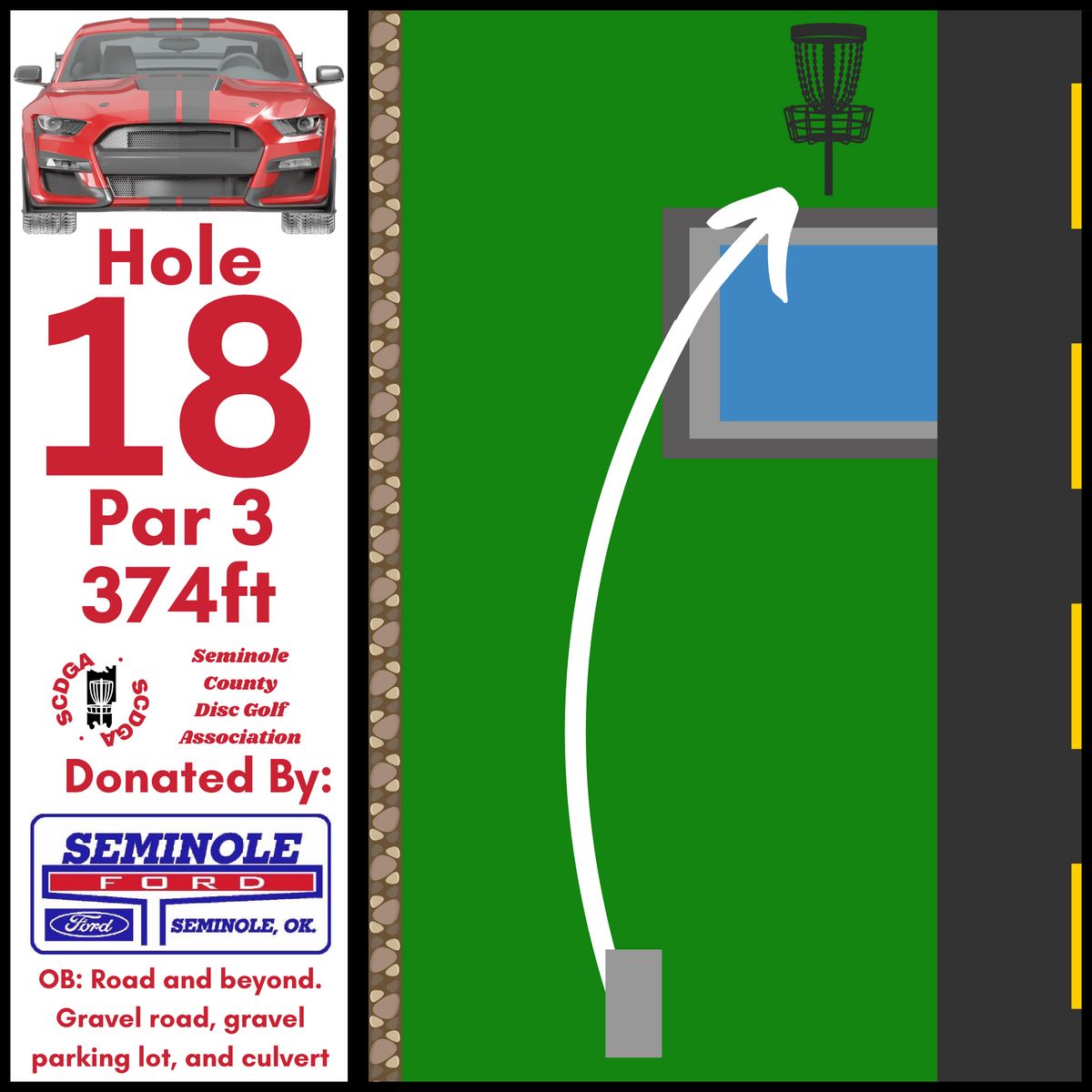 Hole 18 Teesign