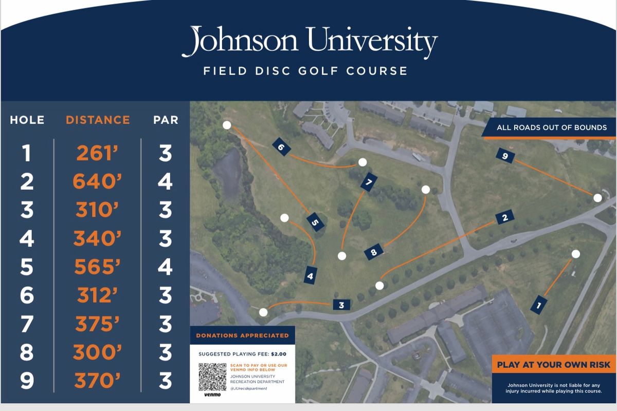 Course photo