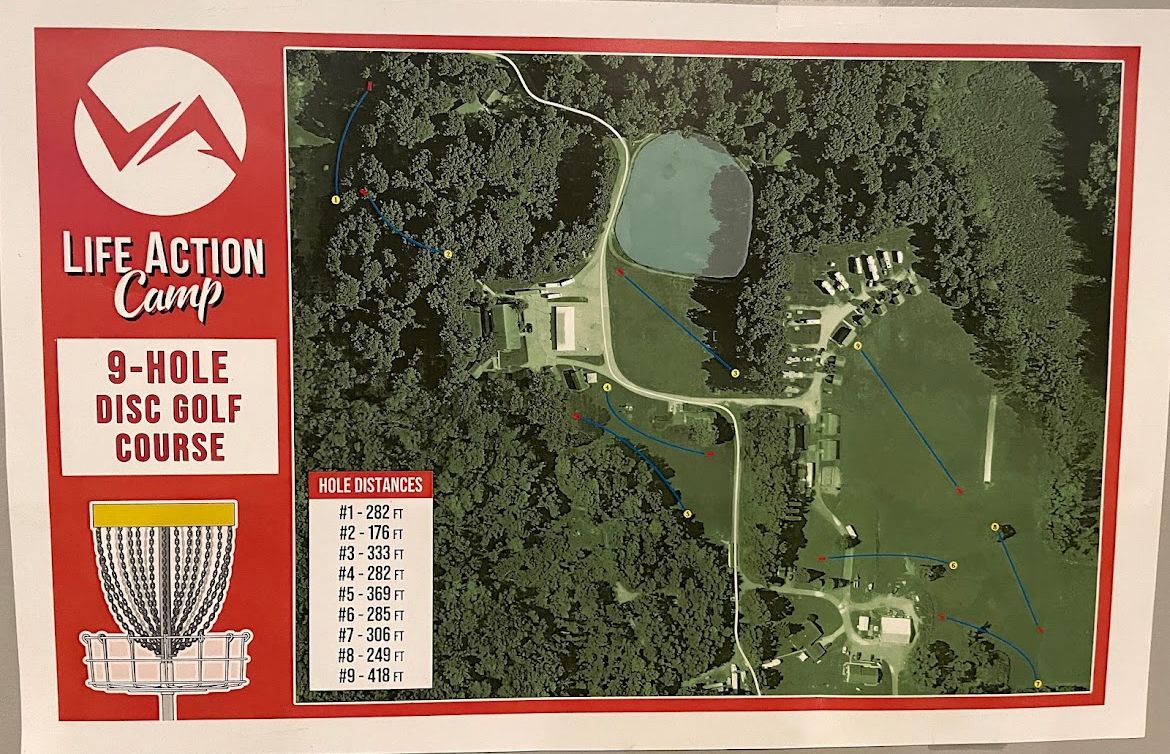Course as of October 2023