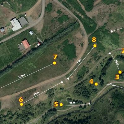 Course map