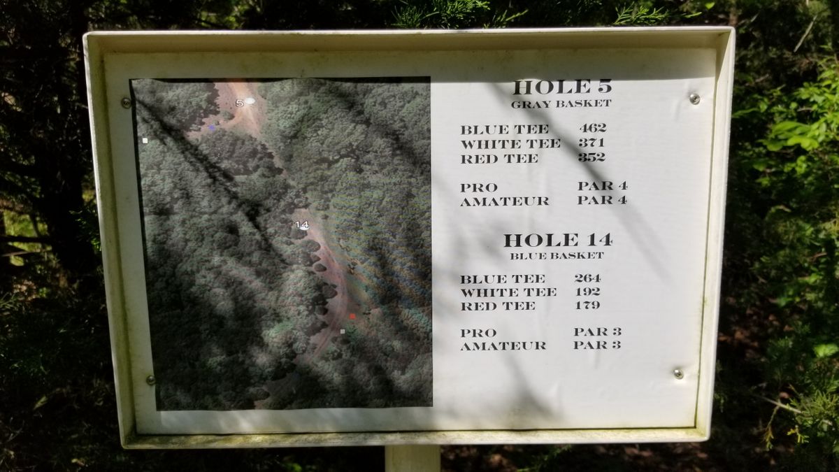 Hole 5 & 14 info