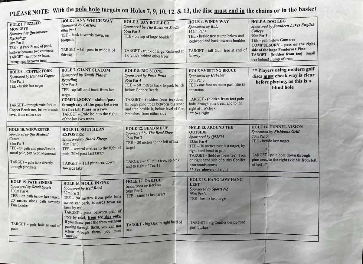 Course hole descriptions from 2005. Not sure how accurate this is today.