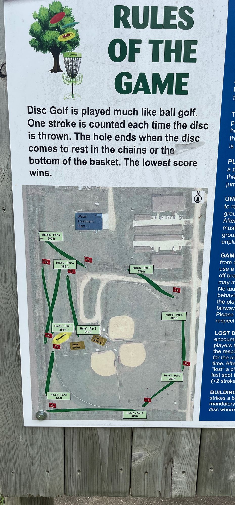 Course Map