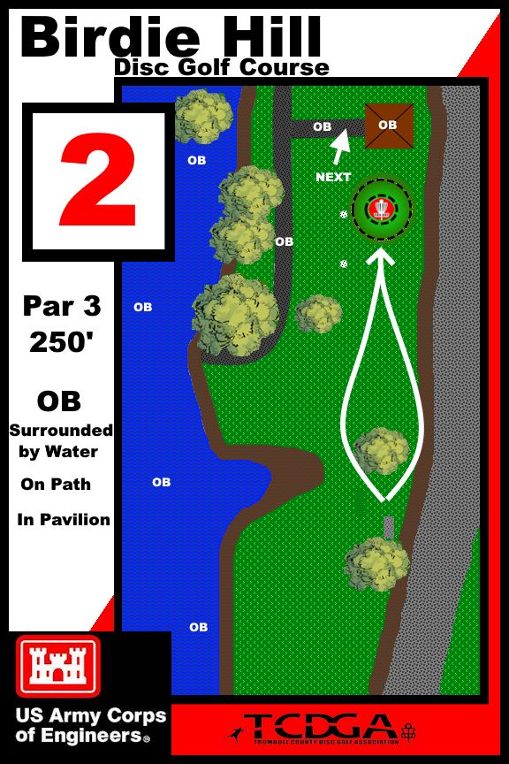 Tee Sign