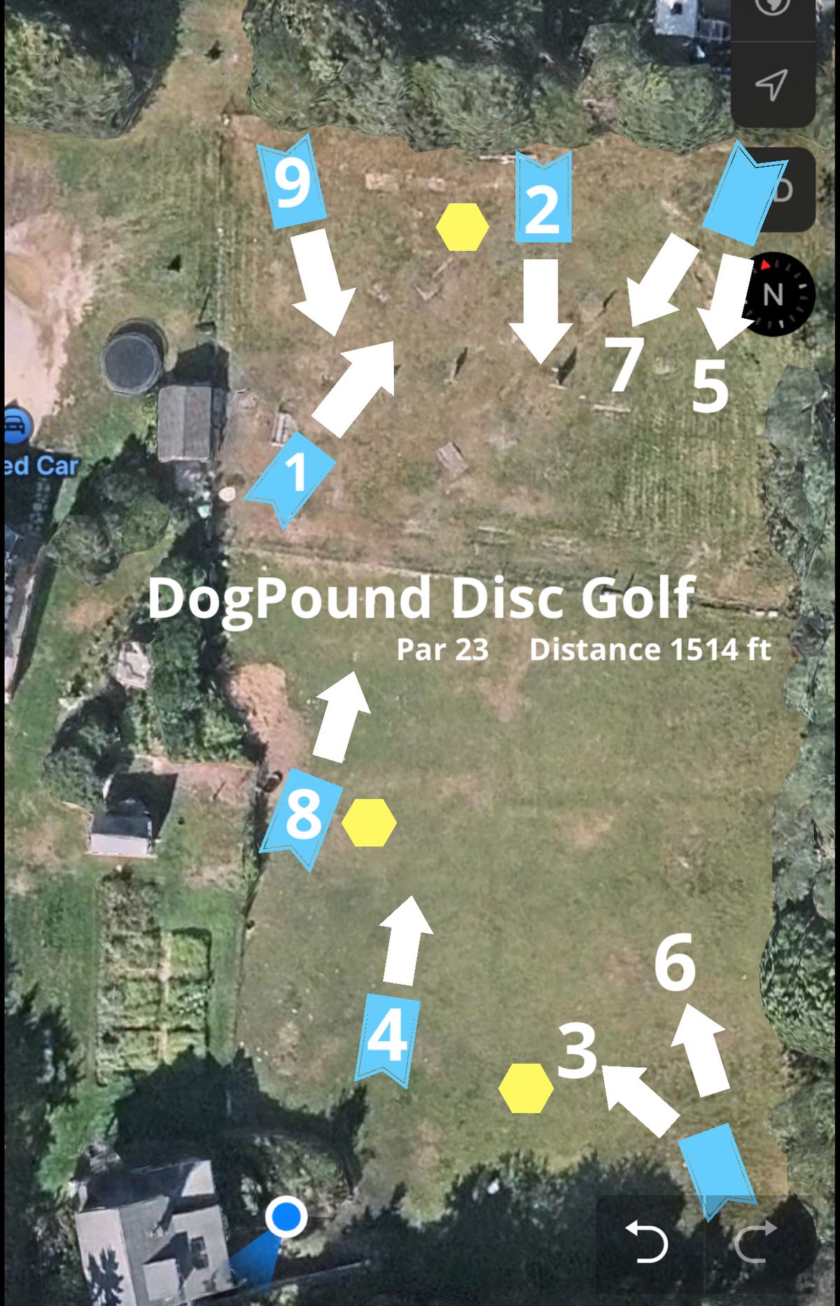 Course Overview
