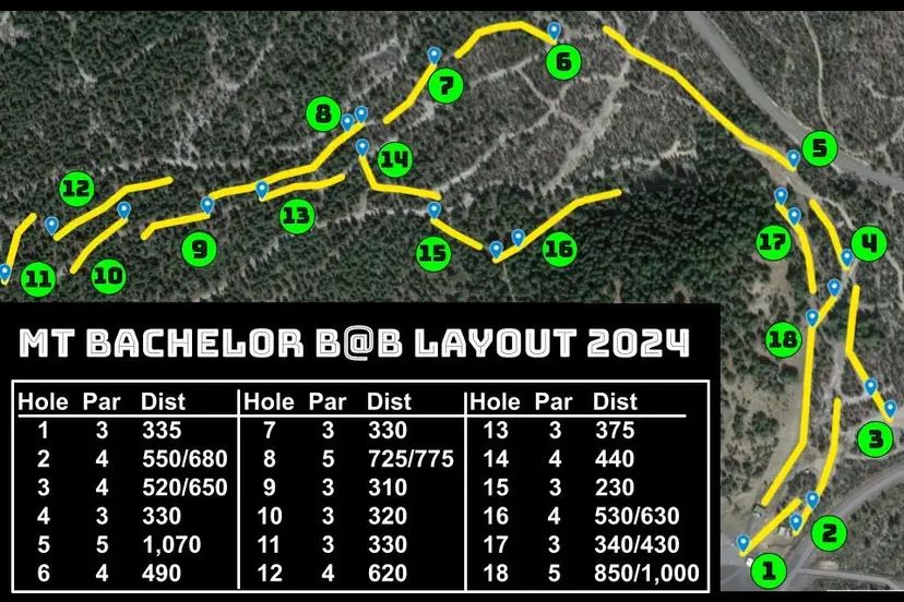 As of July 23, course is in tournament layout for the Battle @ Bachelor, which will be Aug 10-11.