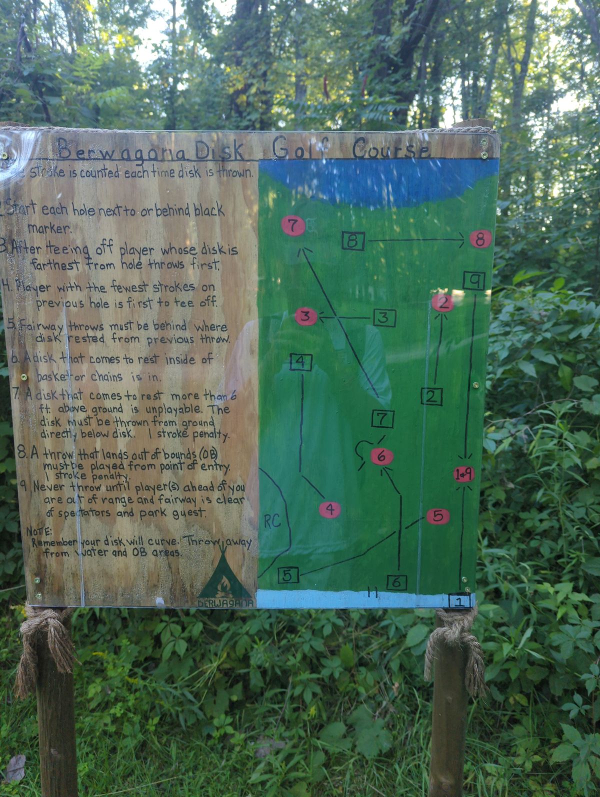 Use if you want, imo finding the next tee sign was easier.