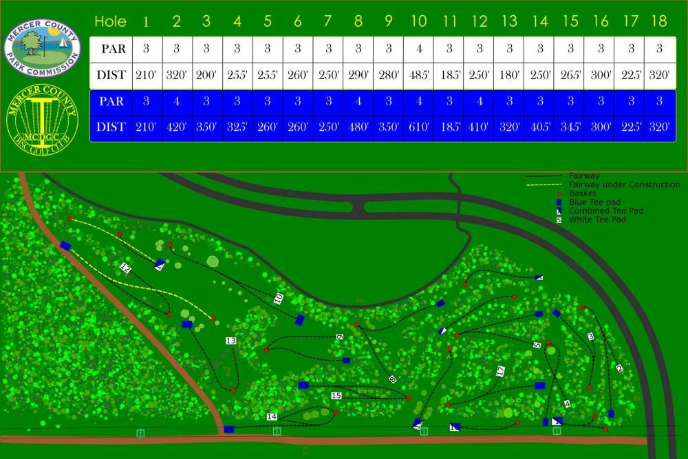 Course map