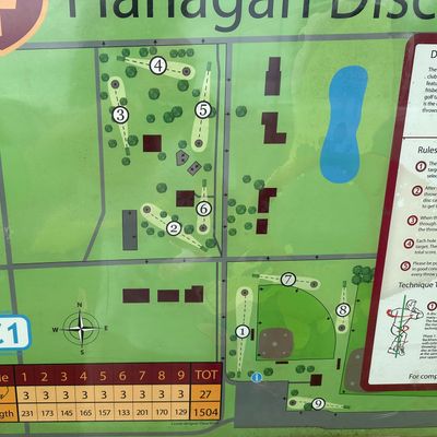 Very short 9 hole course.