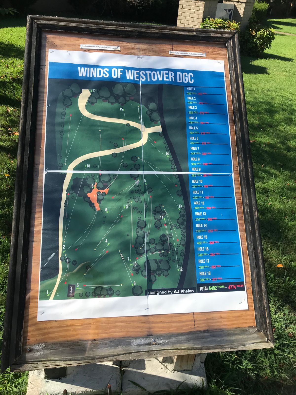 Course Map