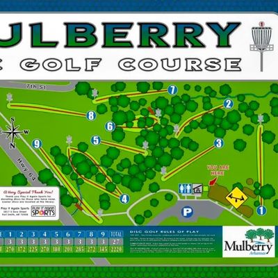 Course Map of the Mulberry Arkansas Disc Golf Course