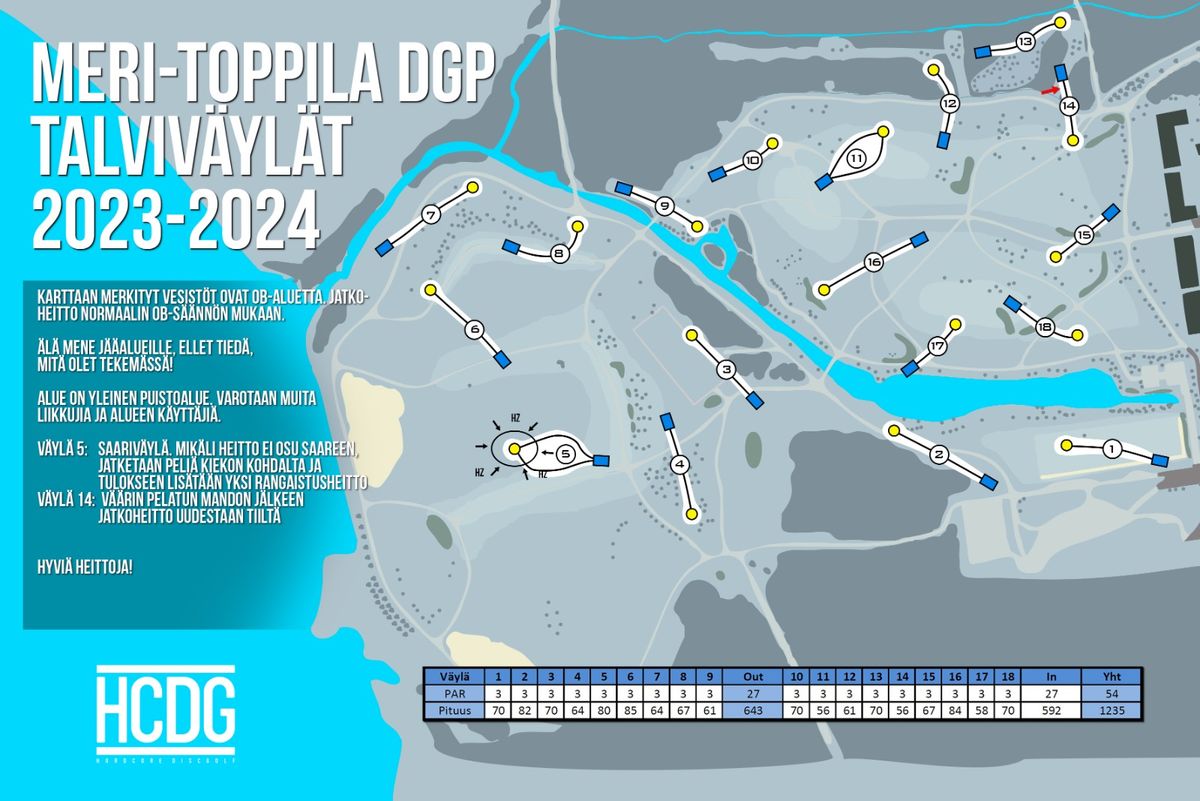Meri-Toppila DGP Talvi 23-24
