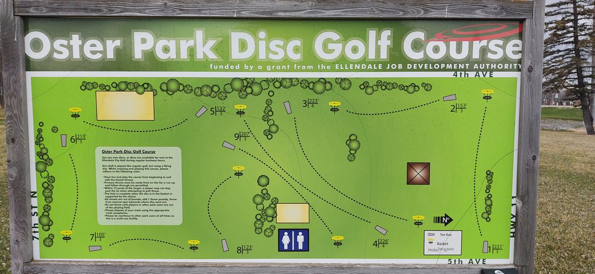 Course Map