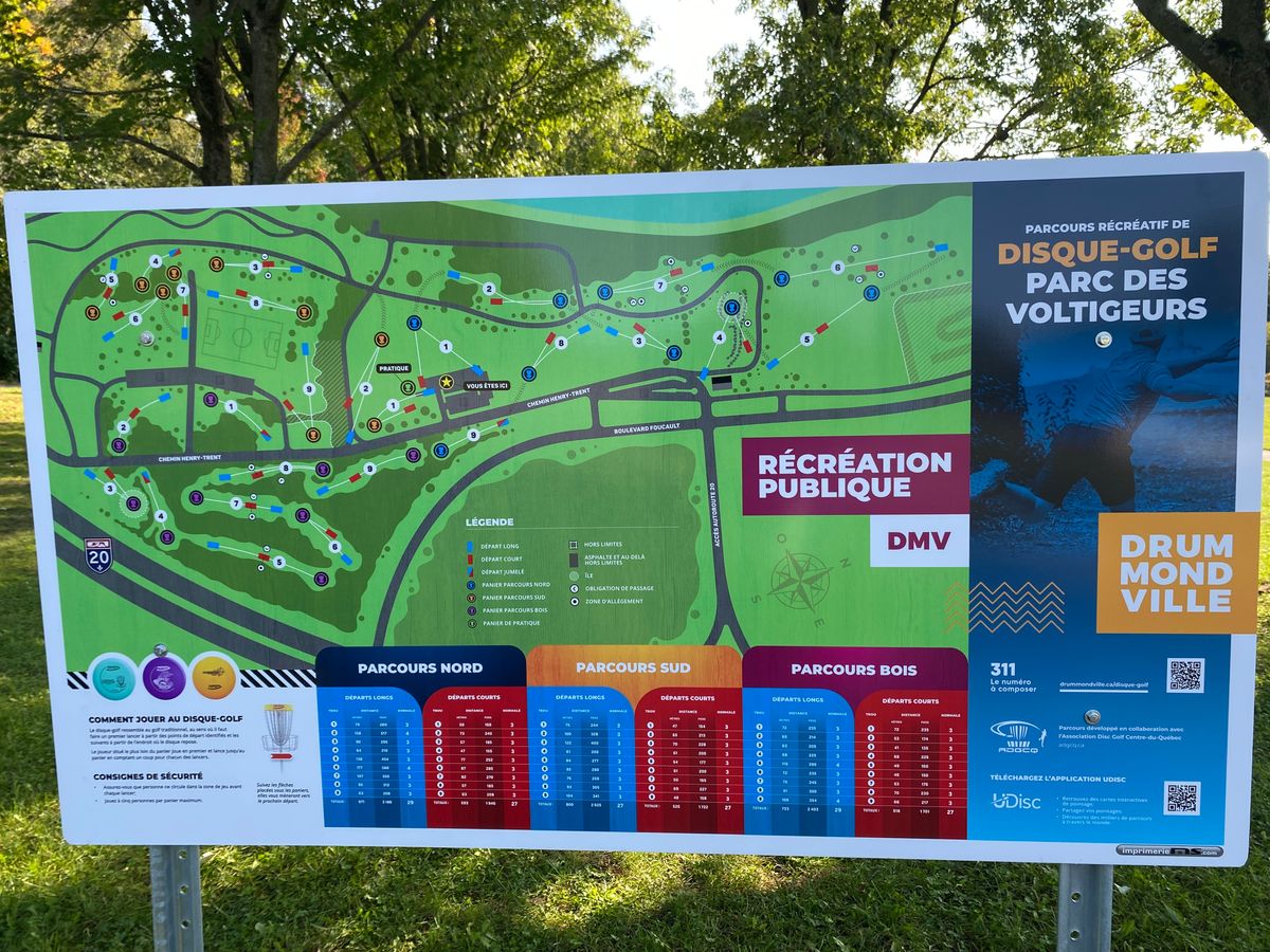 Pancarte du parcours