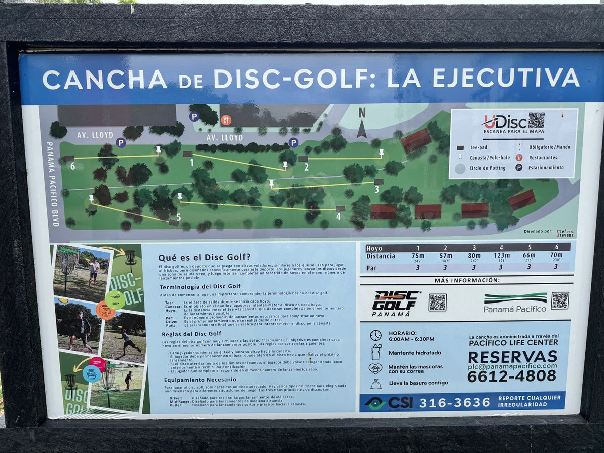 Course Map