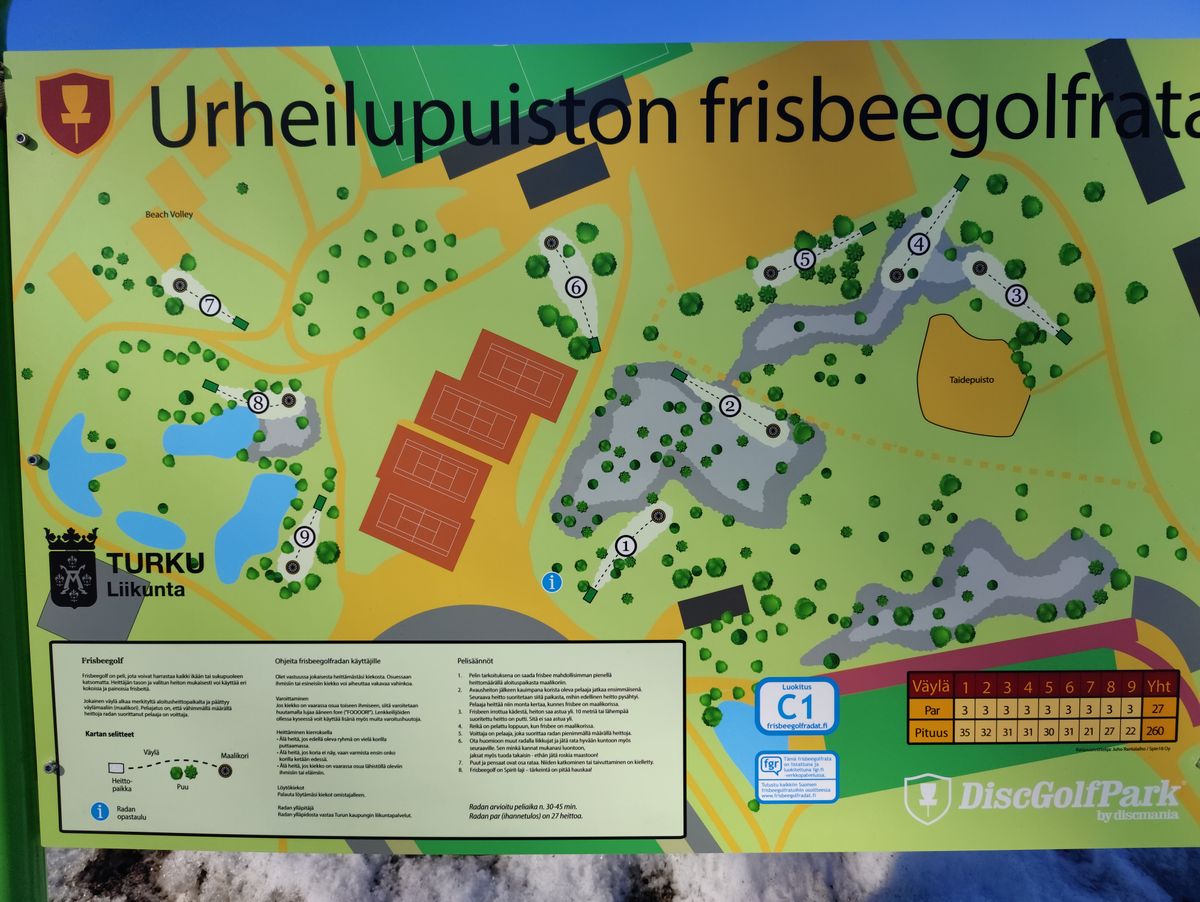 New layout (2022)