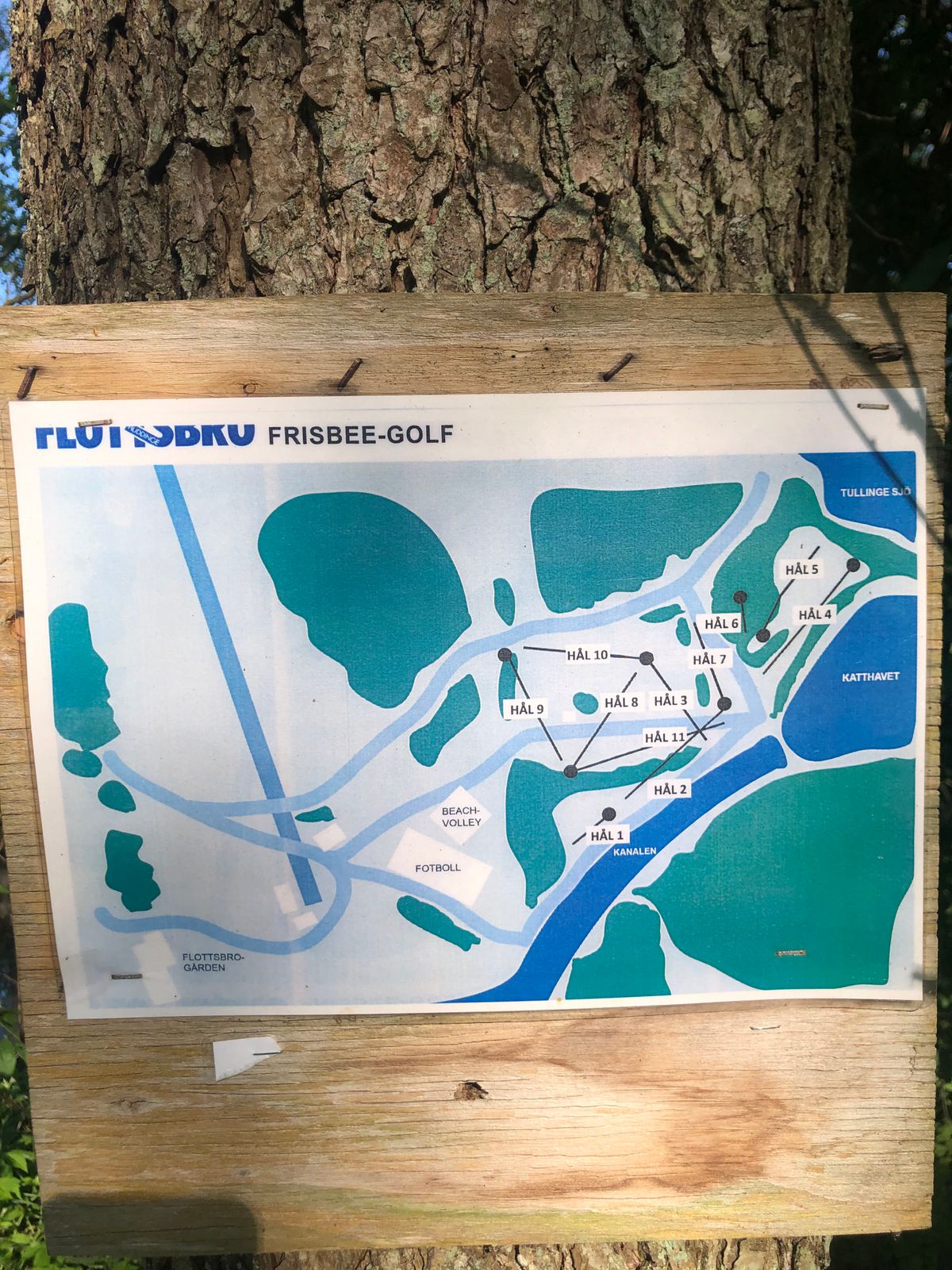 Ban-layout vid ”tee” på hål 1