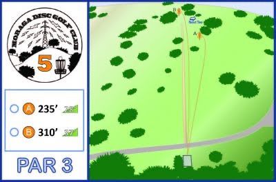 Course Photo