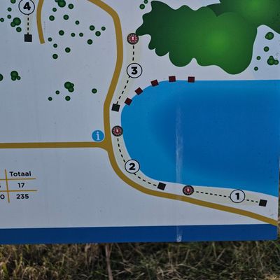 New course layout