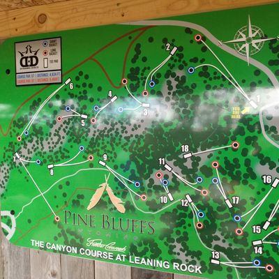 Full color map on holes 1 & 8