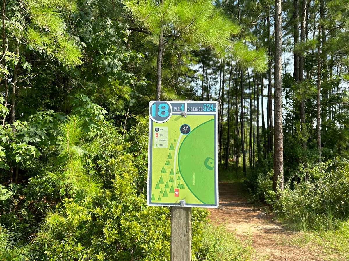 Hole 18 Sign