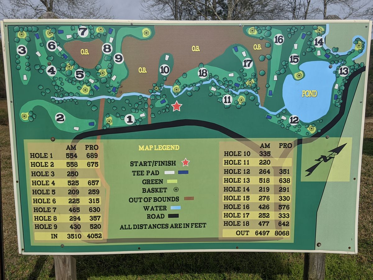 Course Layout