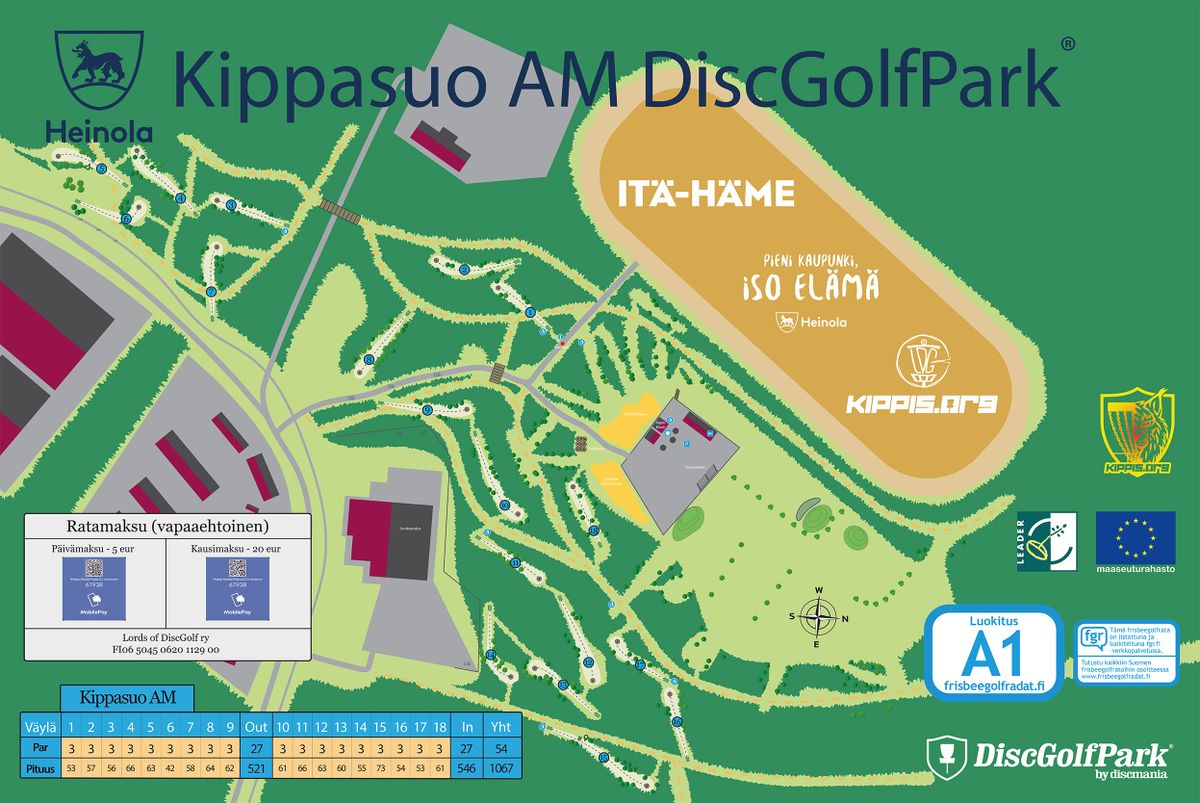 Kippasuo AM Layout years 2018-2024 (not in use anymore)