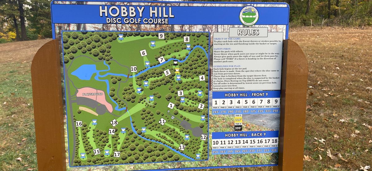 It’s the Map!