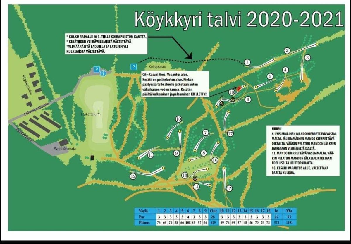 Köykkyri talvi 20-22