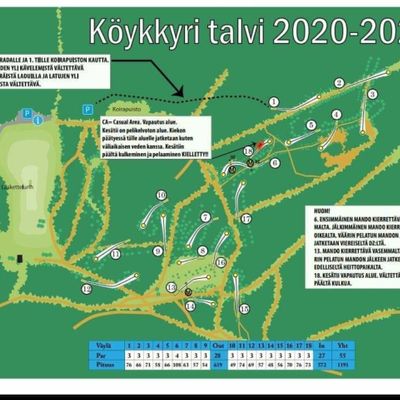 Köykkyri talvi 20-22