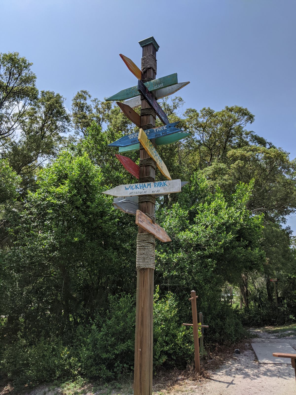 How many have you been to?