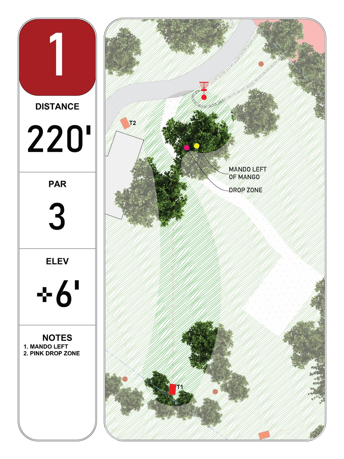 Hole 1
