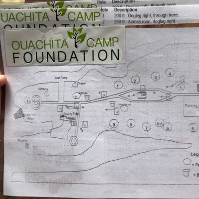 Course map