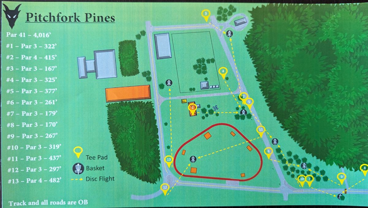 Course Map