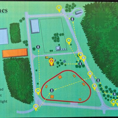 Course Map