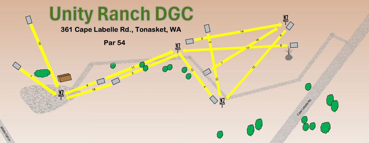 Course overview