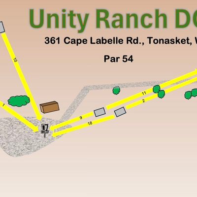 Course overview