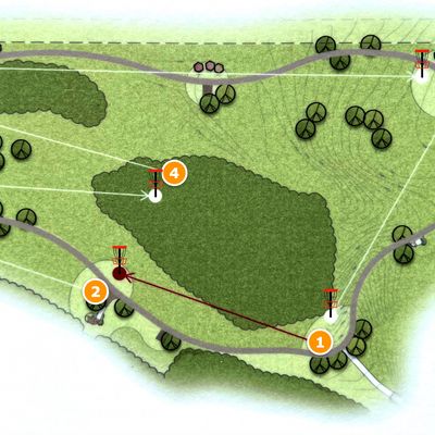 Course map