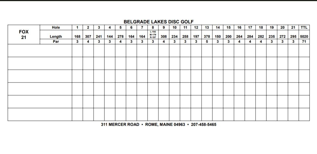 Fox Run 21 scorecard j