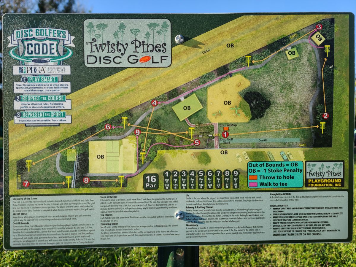 Course Map