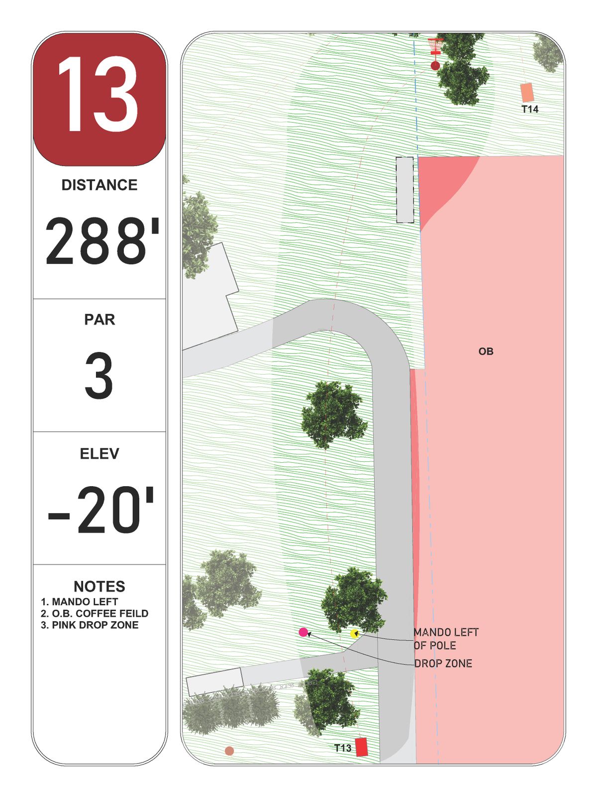 Hole 13