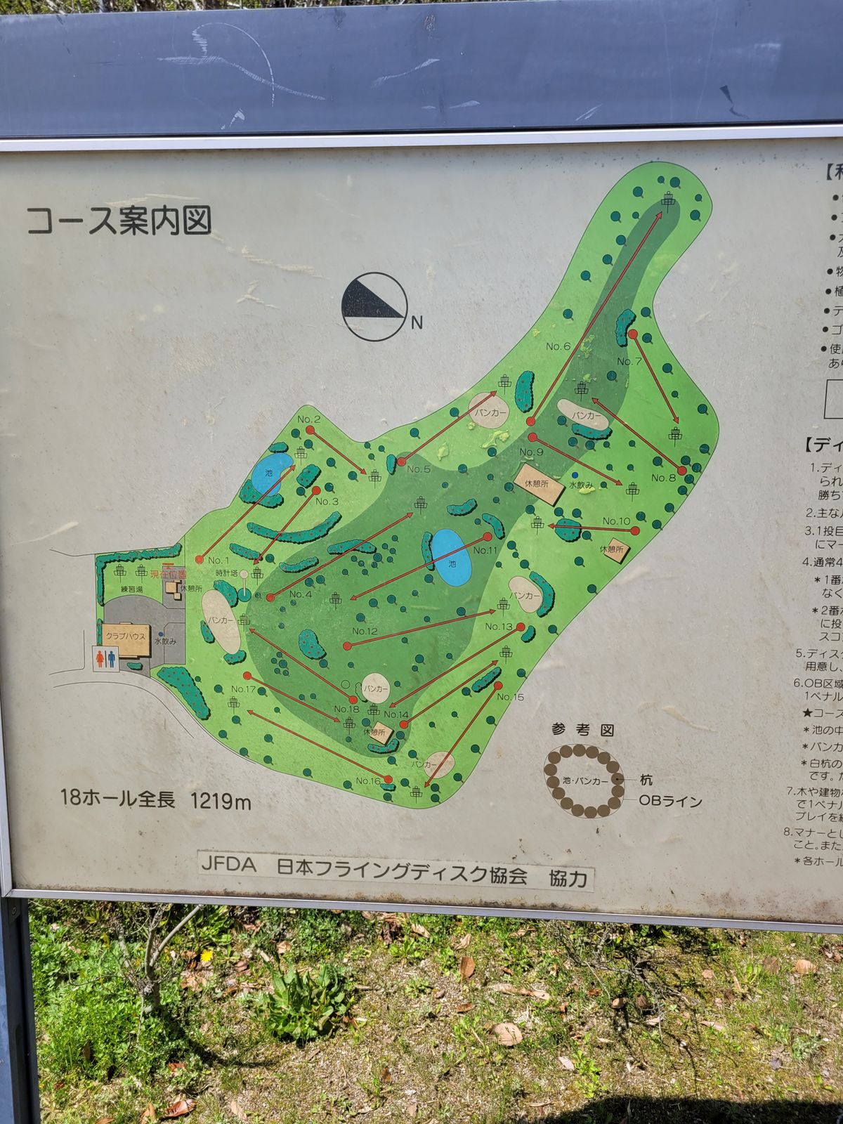 Course layout