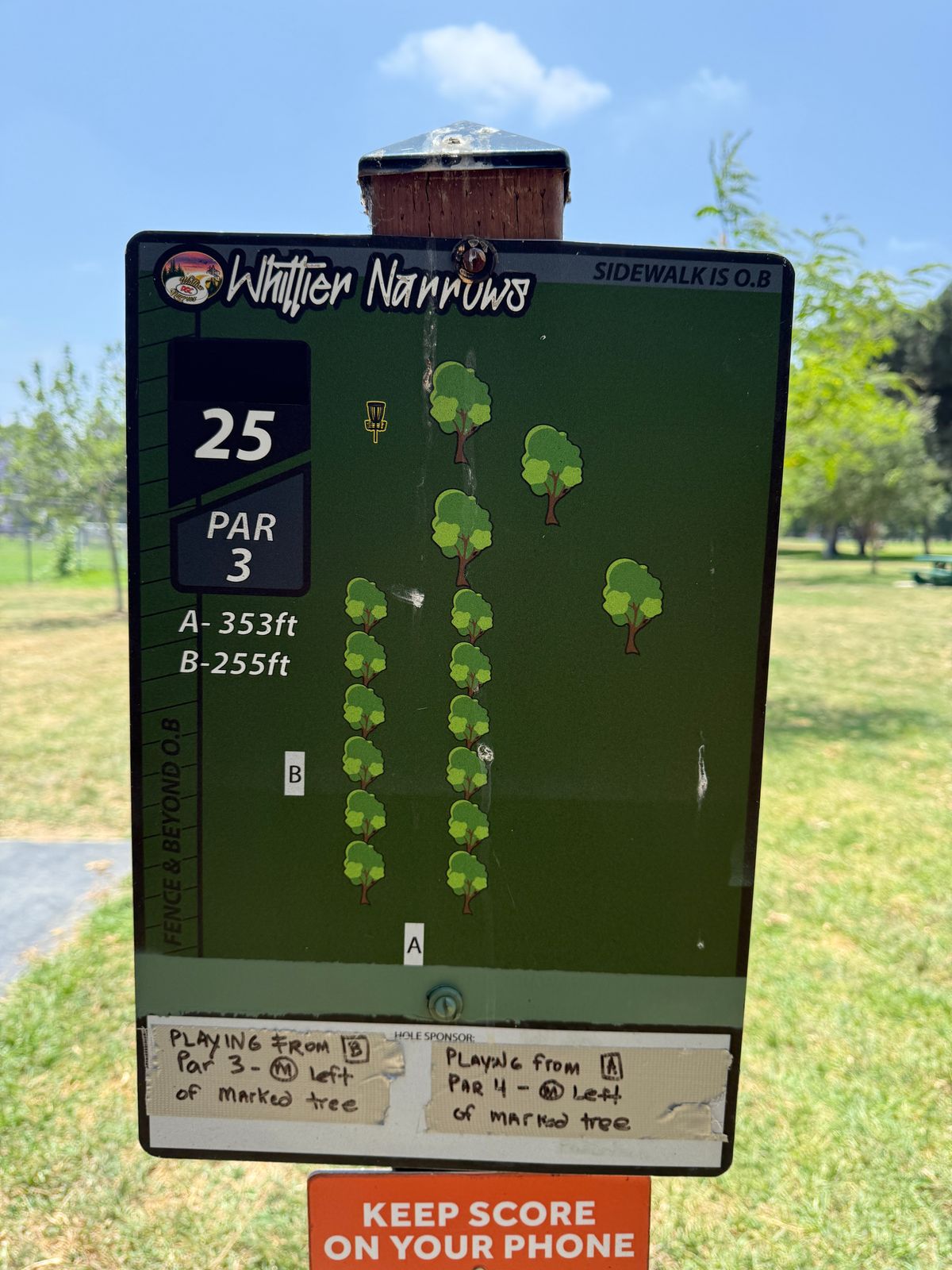 Hole 25 Sign