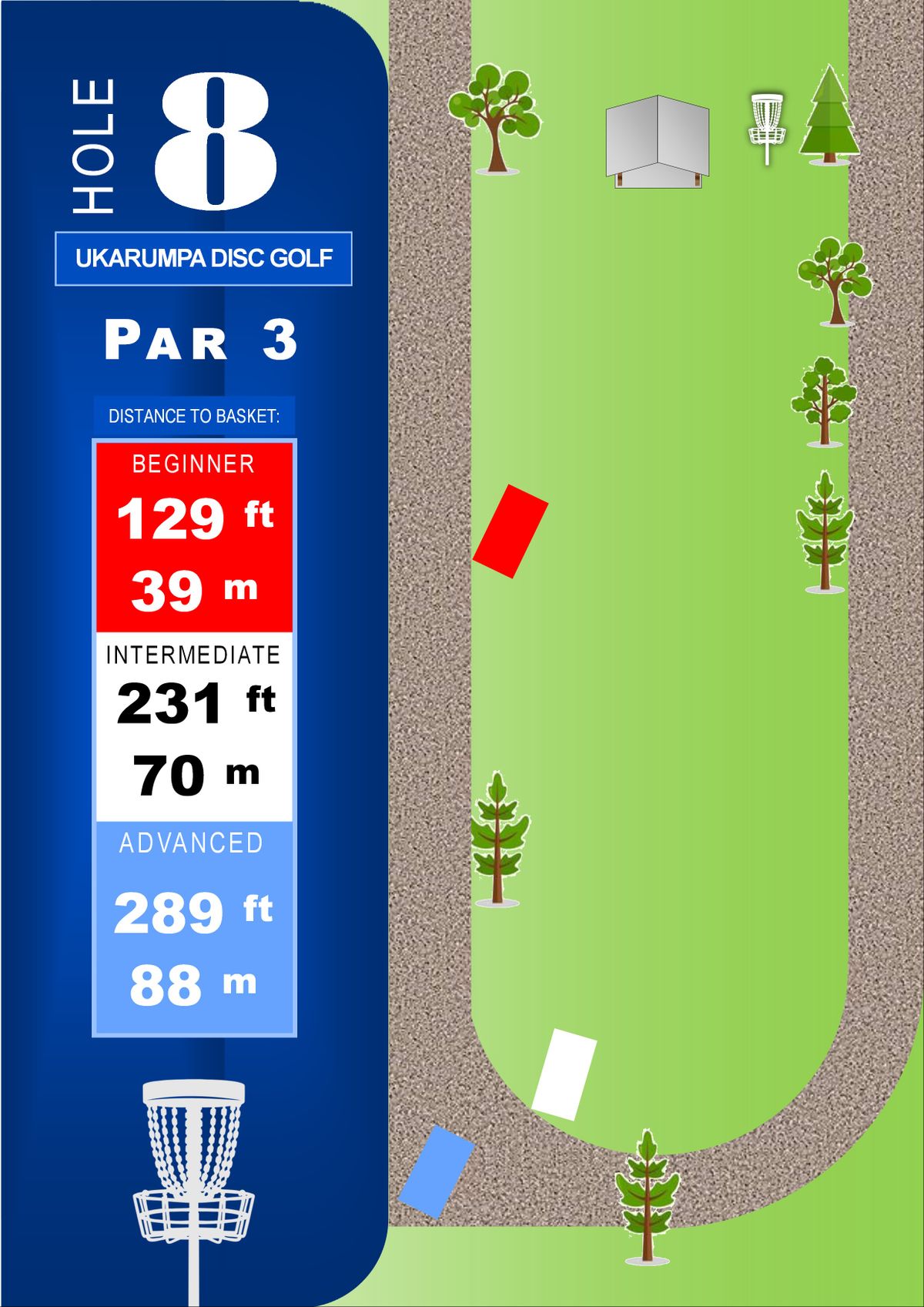 Hole 8