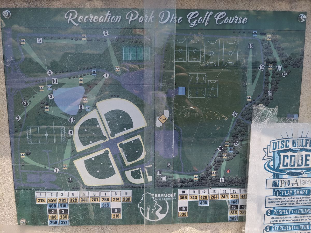 Course map