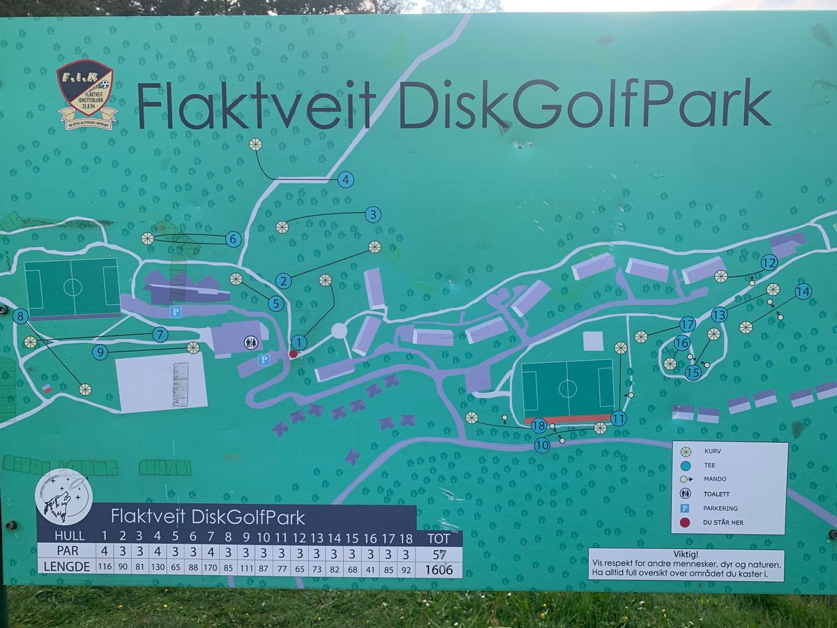 Oversikt