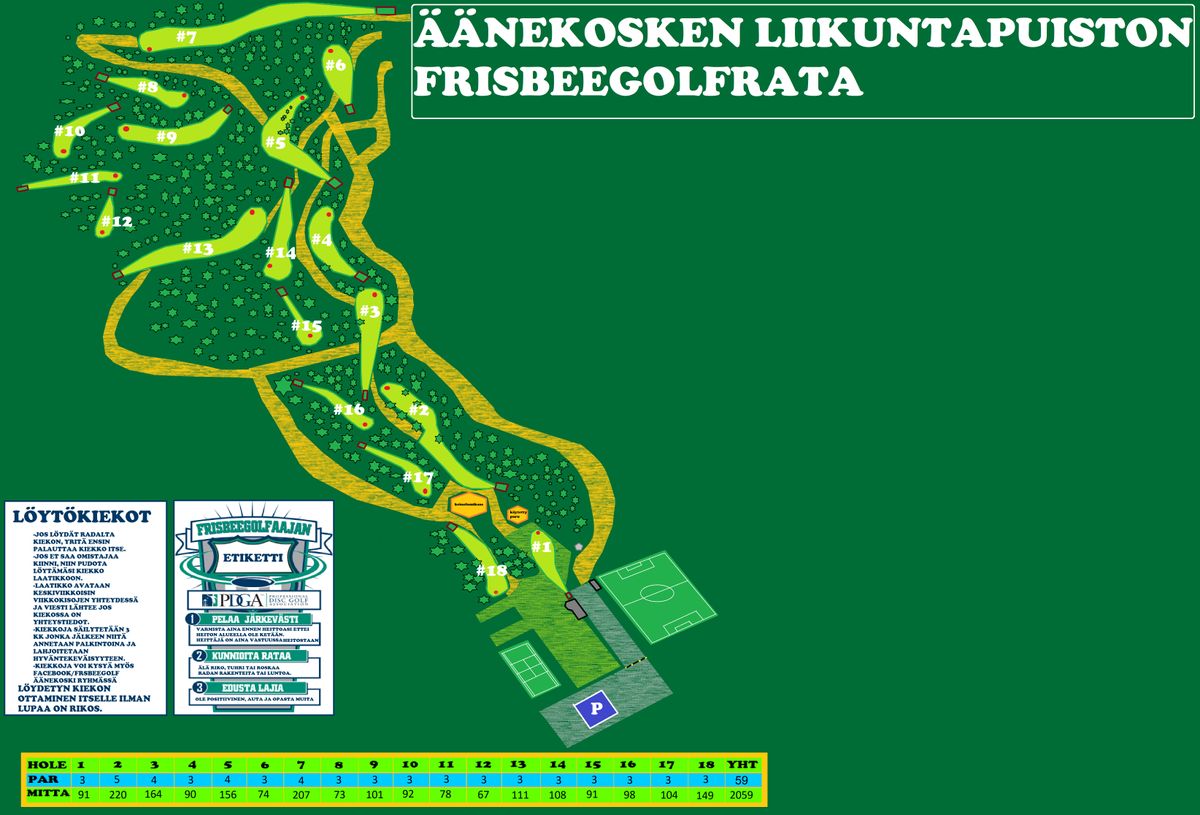 Ratakartta/Course map