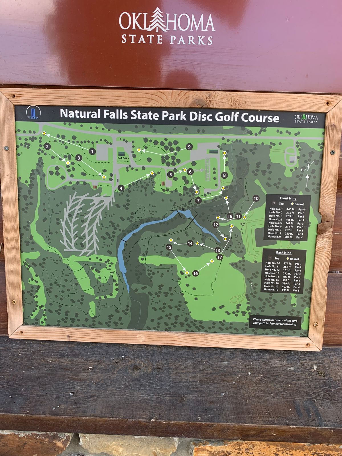 Course map